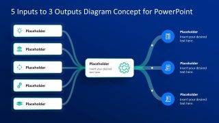 5-Input to 3-Output Diagram Concept Slide 