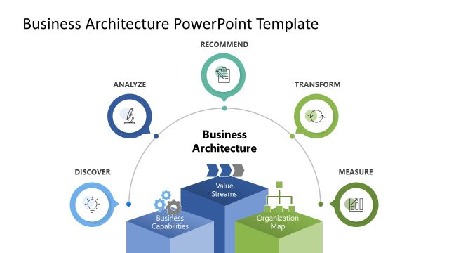 Business Architecture PPT Circular Arc Template