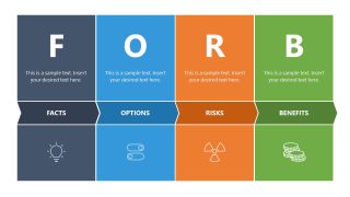 Facts Options Risks Benefits Model Presentation 