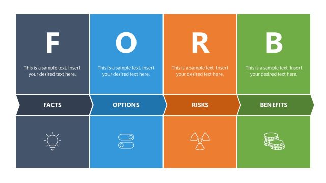 Customizable Facts Options Risks Benefits Model PPT Template