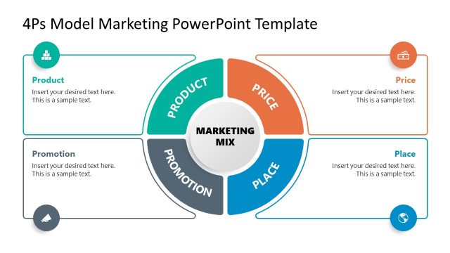 Editable 4Ps Model Marketing PPT Template