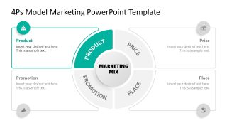4Ps Model Marketing Circular Diagram Template