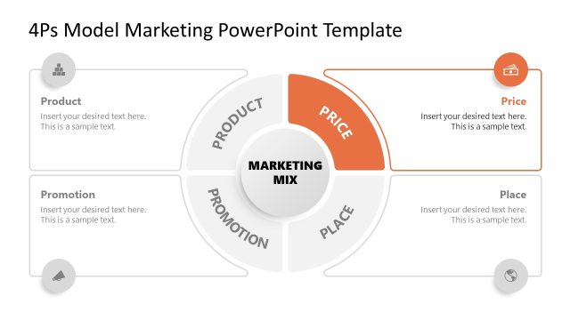 4Ps Model Marketing PPT Design Template