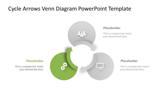 Customizable Cycle Arrows Venn Diagram Template