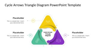 Editable Cycle Arrows Triangle Diagram Slide Template