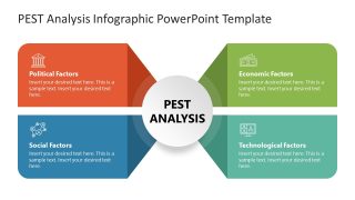 PEST Analysis Model Presentation Template