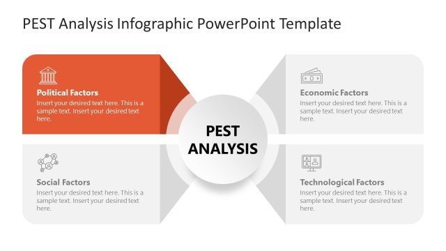 Editable PEST Analysis PPT Template