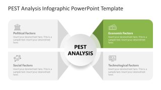 Slide for Focus Effect - PEST Analysis Template