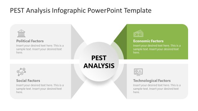 PEST Analysis PPT Template Slide