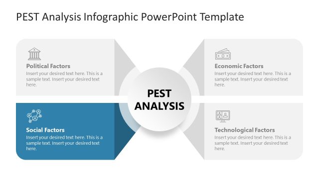 Editable PEST Analysis PPT Design