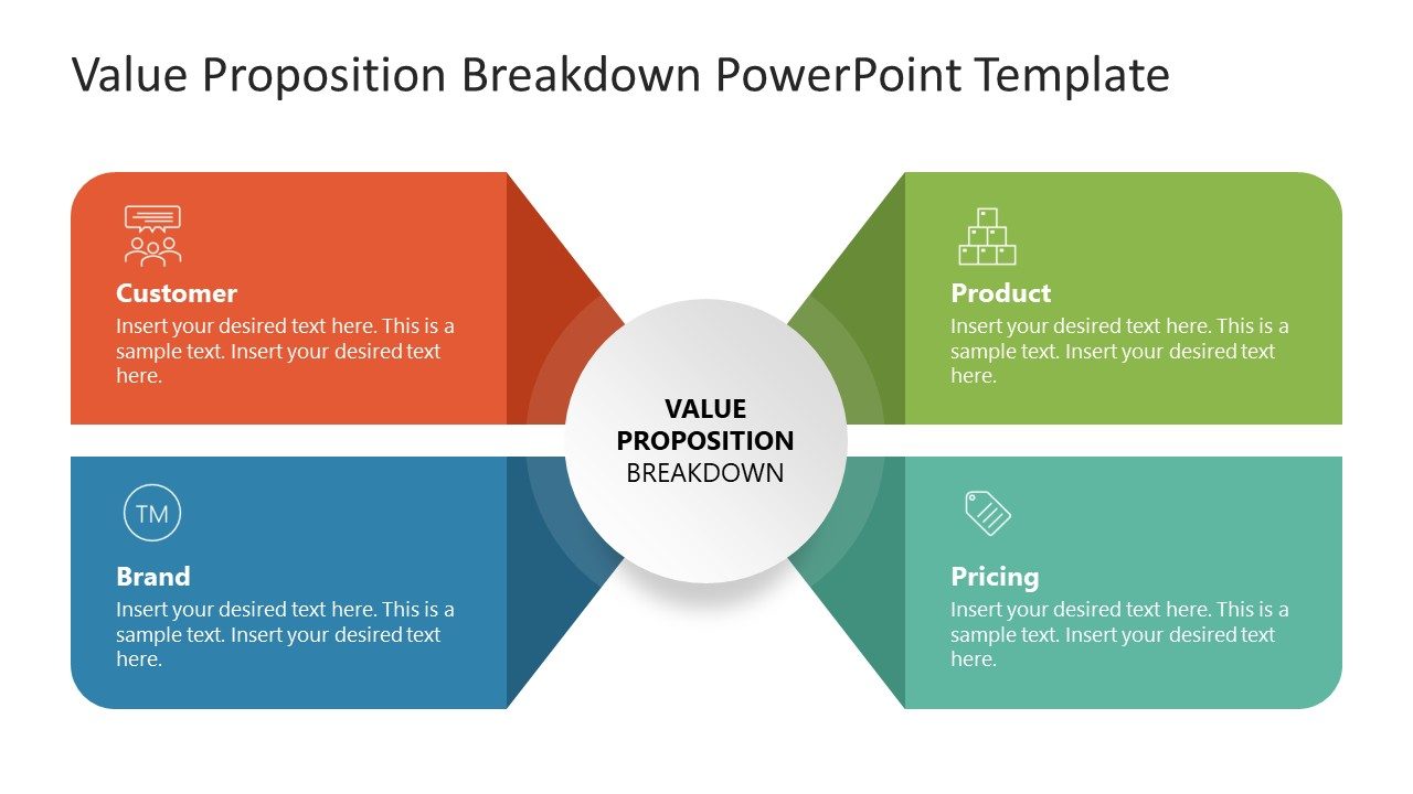 Value Proposition Breakdown PowerPoint Template