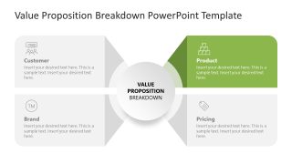 Value Proposition Breakdown Layout with Presentation Diagram 