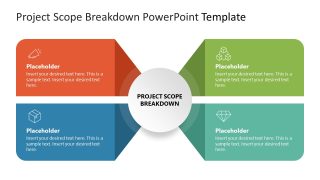 Project Scope Breakdown PPT Template for Discussion 