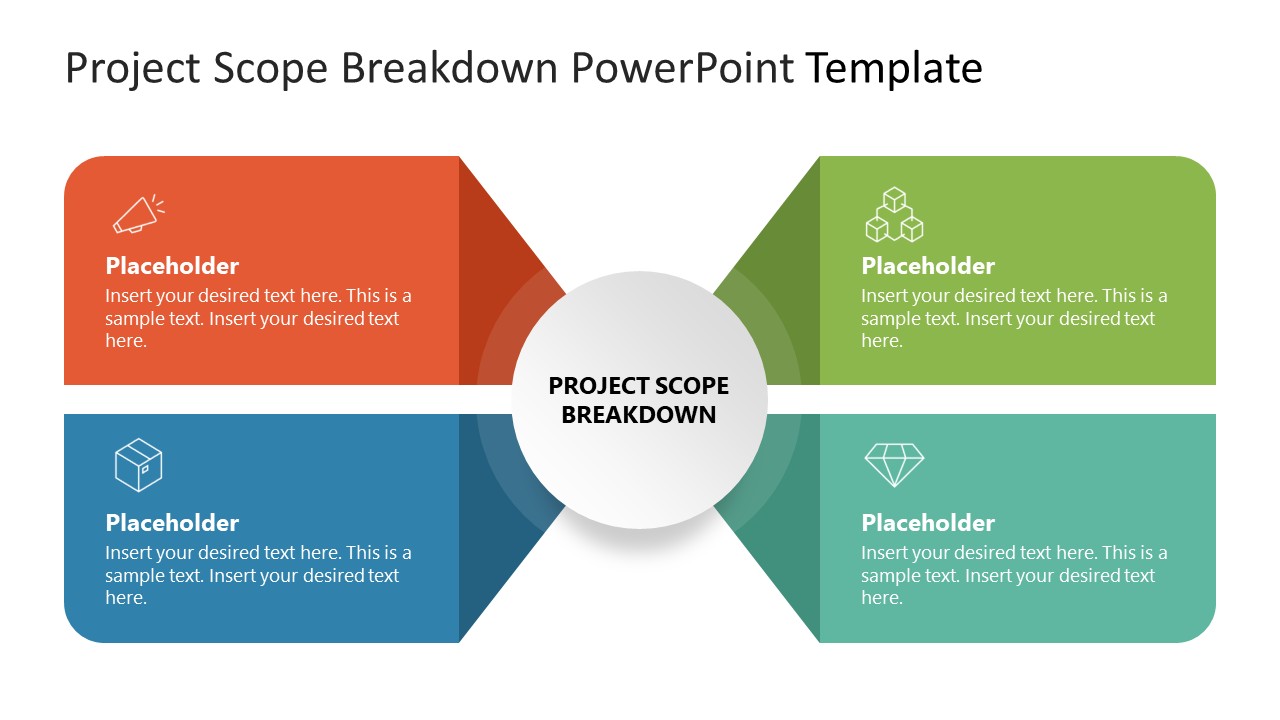 Project Scope Breakdown PPT Template for Discussion 