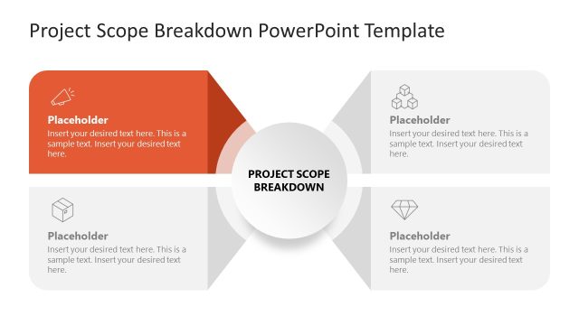 Focus Effect Slide – Project Scope Breakdown PPT Template