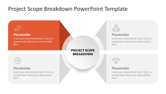 Focus Effect Slide - Project Scope Breakdown PPT Template - SlideModel