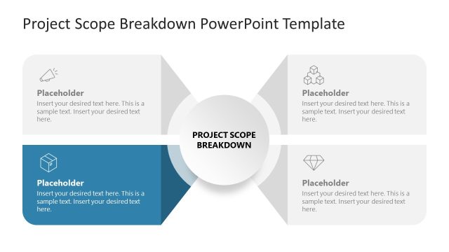 Editable Project Scope Breakdown PPT Template