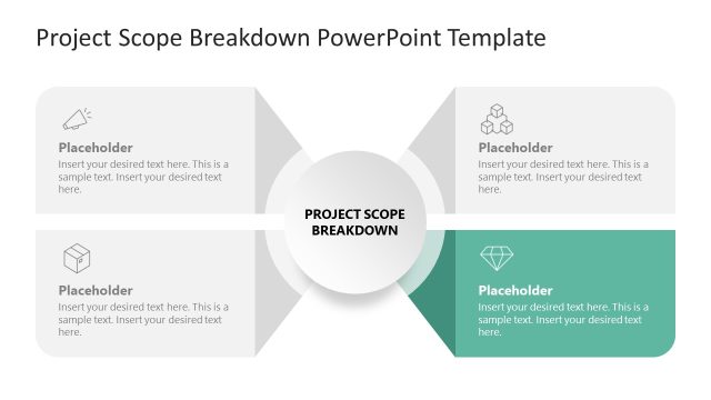 Customizable Project Scope Breakdown PPT Template