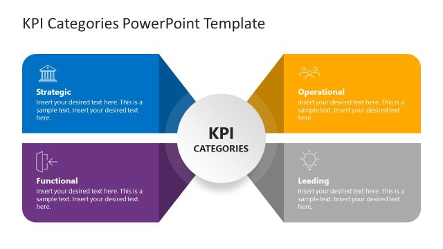 Editable KPI Categories PPT Template Cover Slide