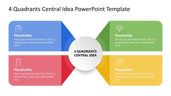 4-Quadrant Central Idea Presentation Layout 