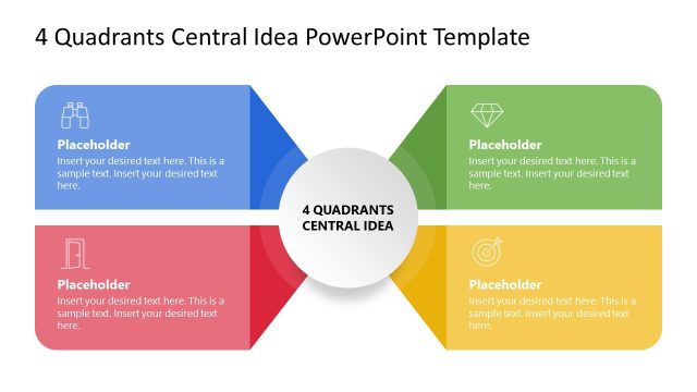 Quadrants Diagram – Central Idea Template