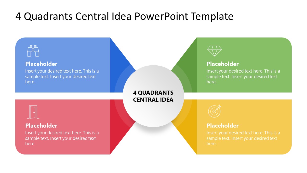 4-Quadrant Central Idea Presentation Layout 