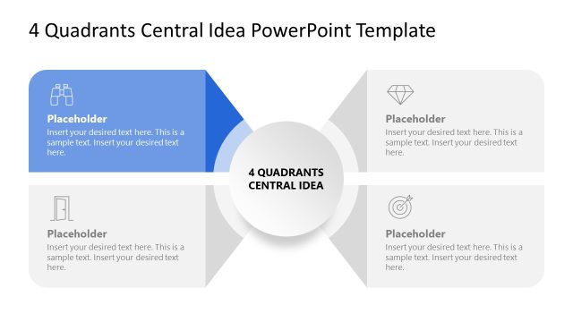Editable 4-Quadrant Central Idea PPT Slide