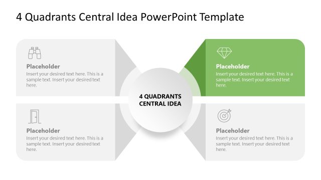 Customizable 4-Quadrant Central Idea Diagram Layout