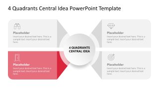 4-Quadrant Central Idea Slide PPT Template