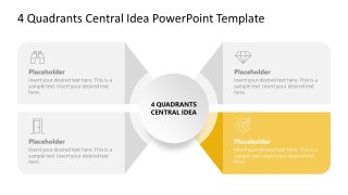 Modern Business Discussion Slide - 4-Quadrant Central Idea Template