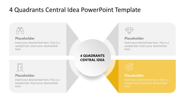 Editable 4-Quadrant Central Idea PPT Design