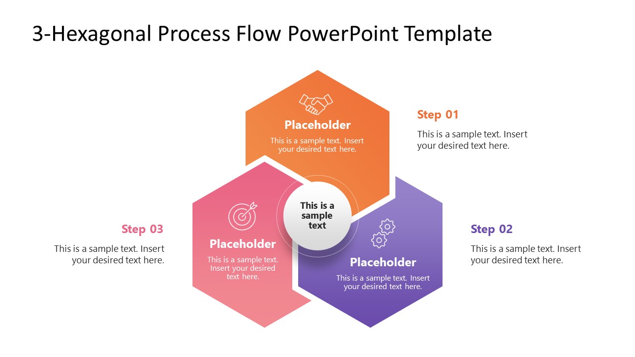 Editable 3-Hexagonal Process Flow Diagram Layout 