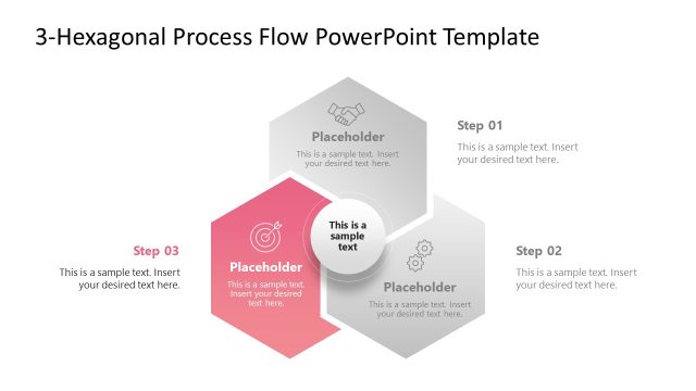 Step 2 Focus Slide – 3-Hexagonal Process Flow Template
