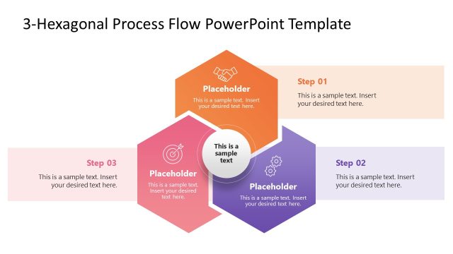 3-Hexagonal Process Flow Template Slide