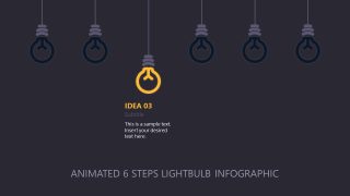 Editable Animated PPT Template Slide for Presentation
