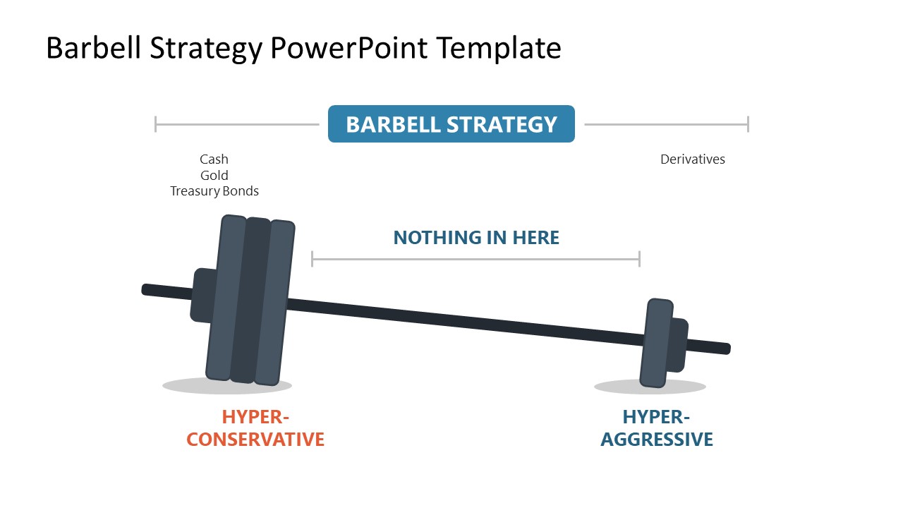 Barbell Strategy Presentation Template