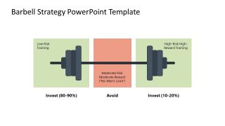 Customizable Barbell Strategy Template