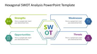 Hexagonal SWOT Analysis PowerPoint Slide 