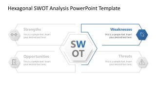 SWOT Diagram for Executive Presentation 