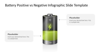Editable Battery Positive vs Negative Infographic PPT Template