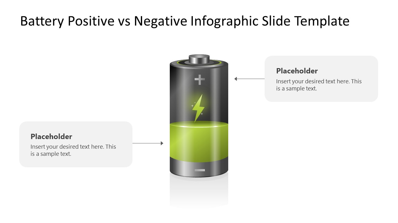 Editable Battery Positive vs Negative Infographic PPT Template