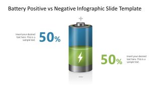 Customizable Battery Positive vs Negative Infographic Slide Layout 