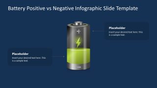 Engaging Battery Positive vs Negative Infographic Template Layout 