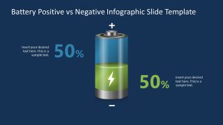 Battery Positive vs Negative Infographic PPT Layout 