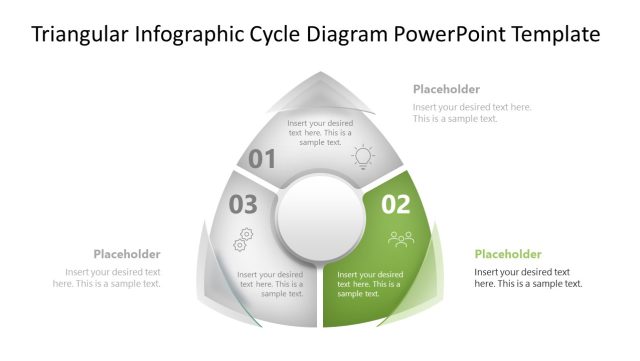 Customizable Triangular Infographic Cycle Template - SlideModel