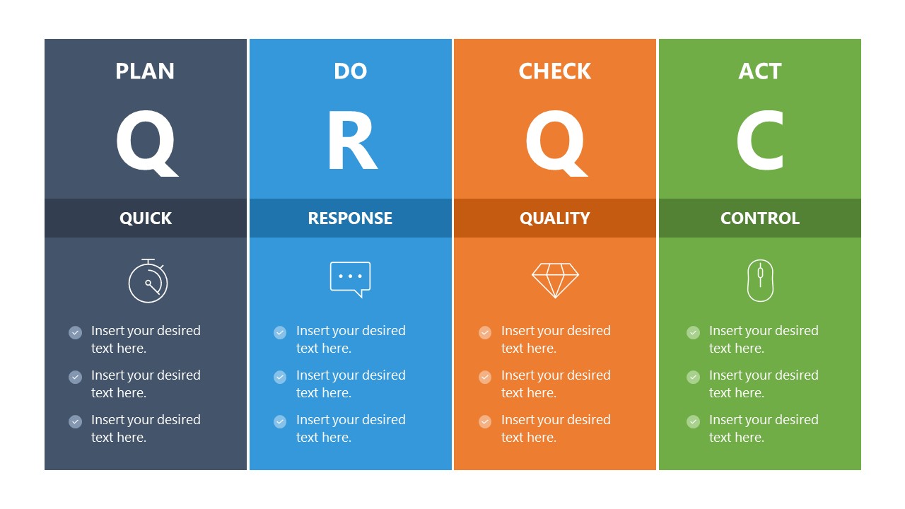 QRQC Model Presentation Slide Template