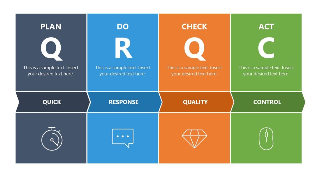 Sample Qrc QRQC Model Template Slide with Arrows - SlideModel