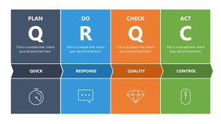 Editable QRQC Model PPT Template