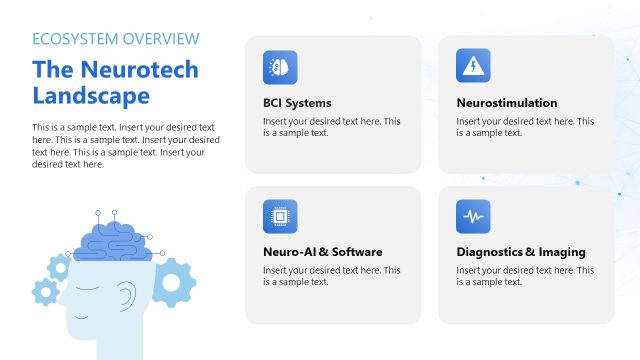 The Neurotech Landscape Slide with Infographics