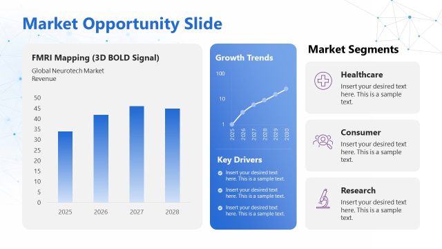 Market Opportunity Slide for FMRI Mapping – Neurotech PPT Template